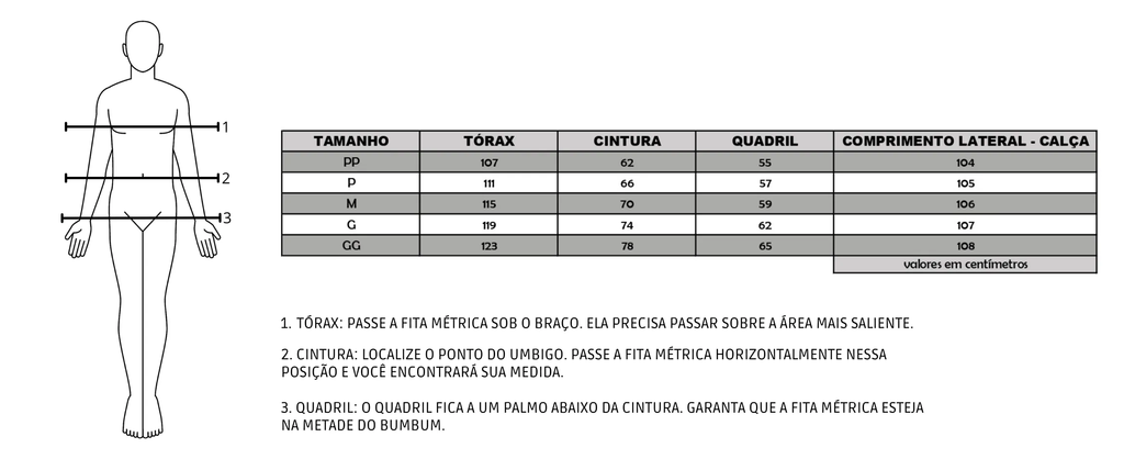 Scrubs João