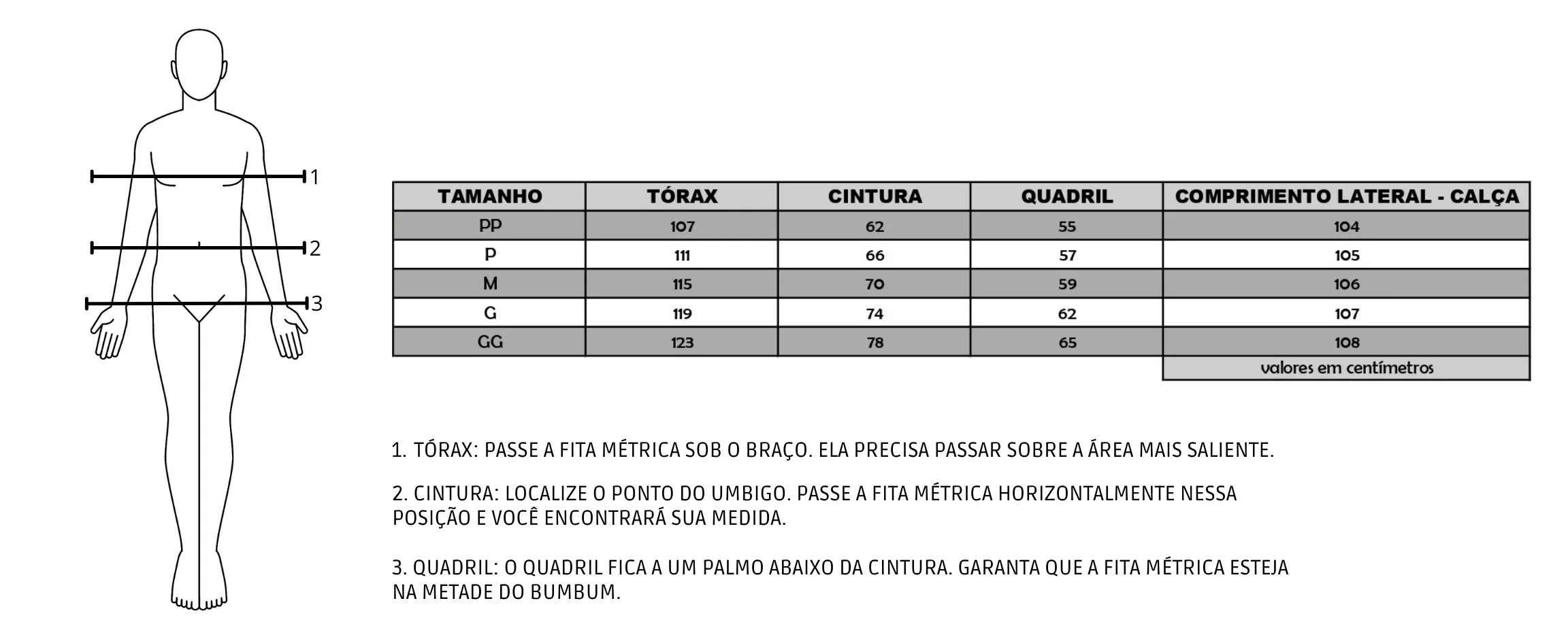 Scrubs João